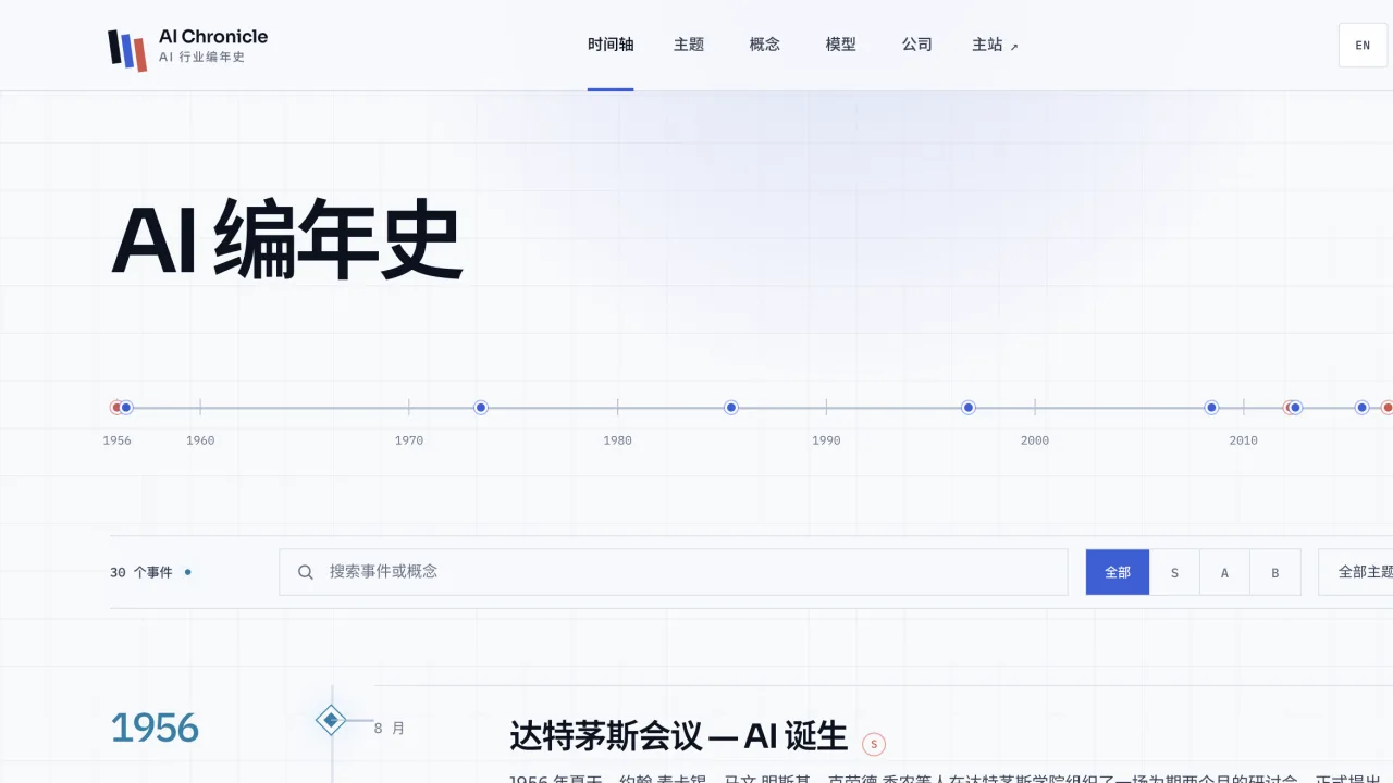 AI Chronicle 行业编年史